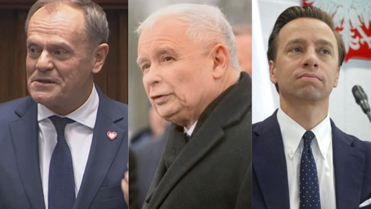 KO odjechała prawicy. Koalicjanci za słabi na kolejną koalicję