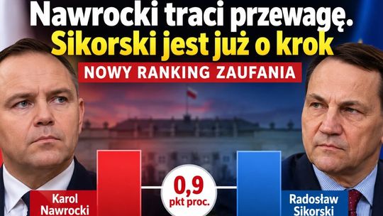 Nawrocki traci przewagę. Sikorski jest już o krok. Nowy ranking zaufania