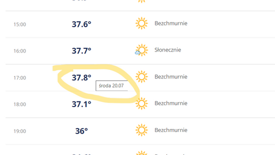 Ostrzeżenie! Będzie prawie 38 stopni Celsjusza!