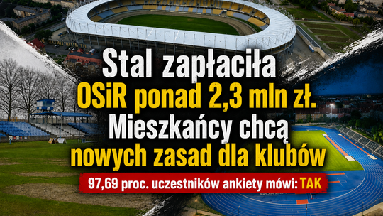Po ujawnieniu różnic w opłatach mieszkańcy zabrali głos. 296 osób powiedziało „tak”