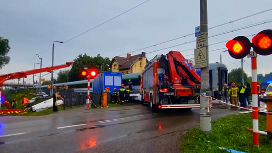 Wypadki na przejazdach kolejowych