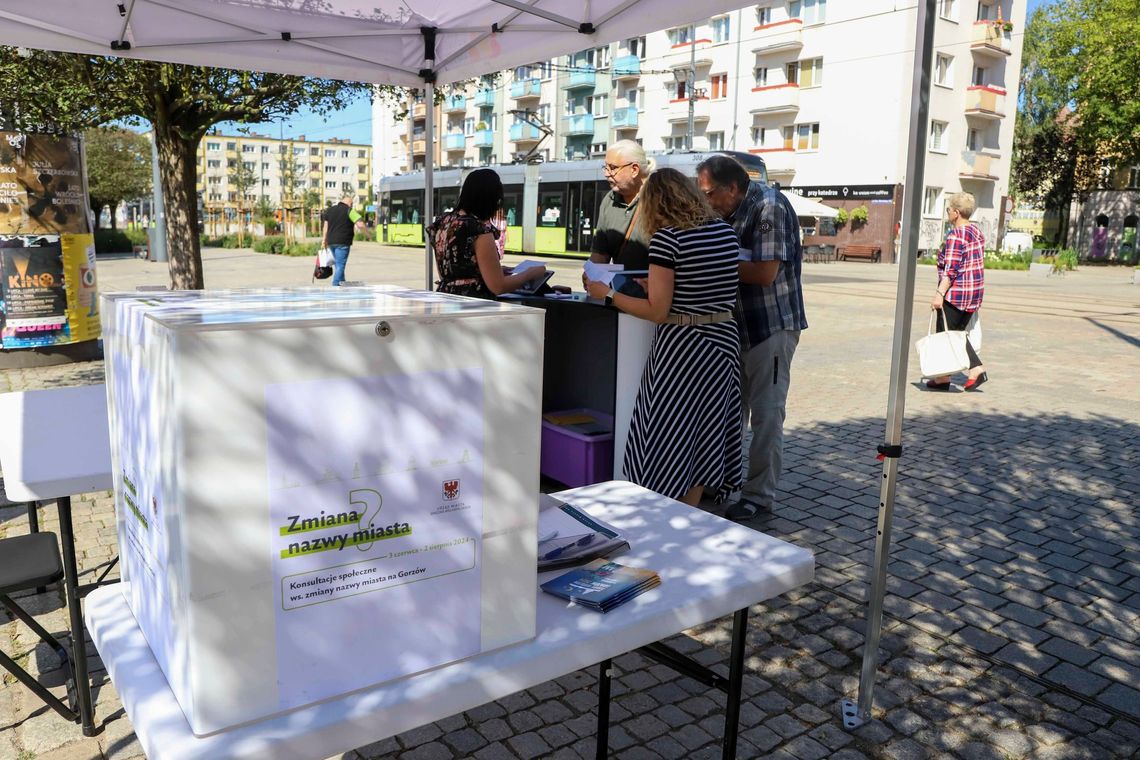 Gorzów Wielkopolski czy Gorzów? To już ostatnie godziny głosowania