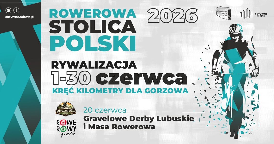 Kręć kilometry dla Gorzowa - Rowerowa Stolica Polski